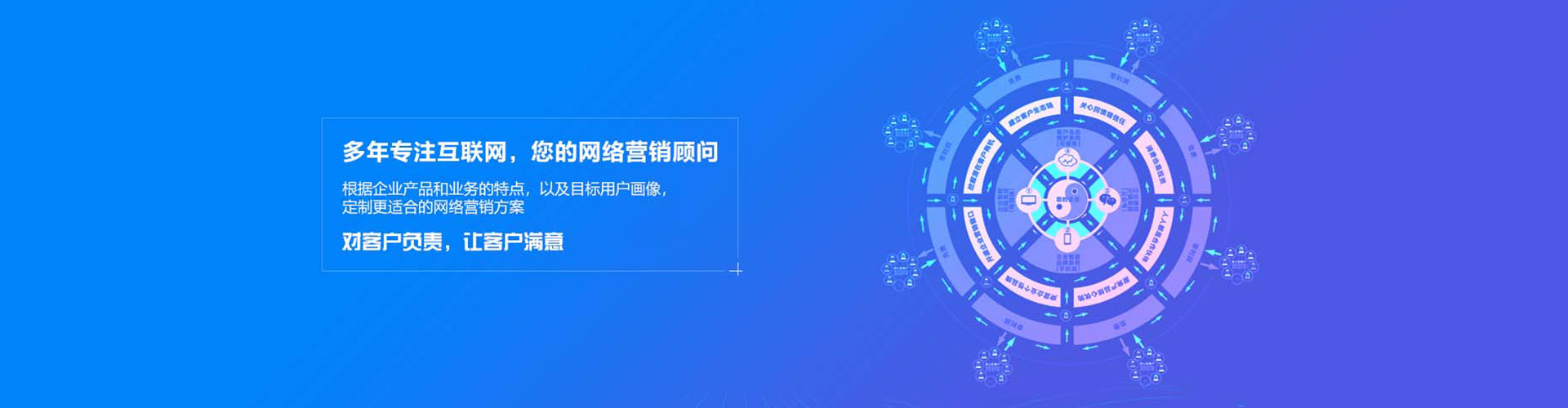 桥西sem优化师